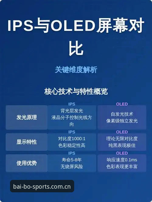 5个关键维度解析百博体育实时数据如何改变2026体育博彩体验