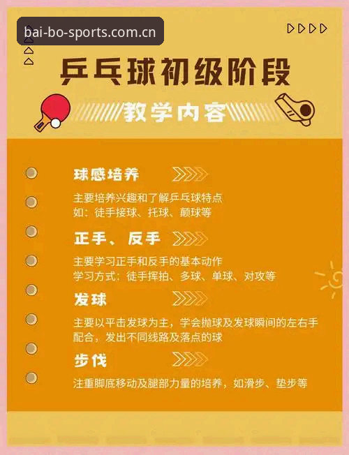 百博体育体验如何必备：从注册到高阶玩法完整使用指南