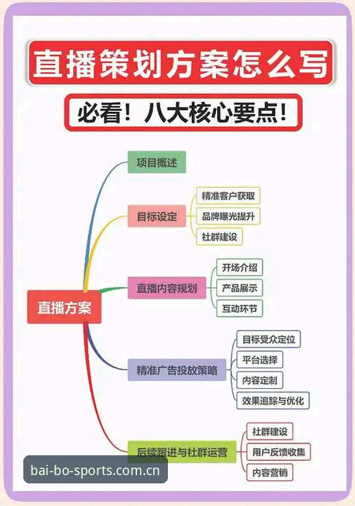 百博体育赛事直播实用技巧：从下载到流畅观看的完整指南