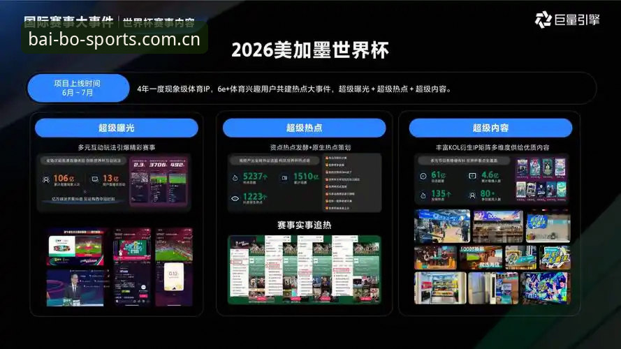 揭秘：2026百博SPORTS官网手机版如何重新定义体育娱乐的边界