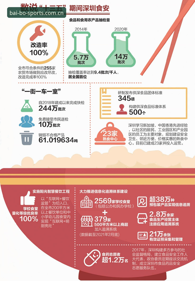 百博体育官网2026新版完整指南：从下载到安全使用的全方位解读